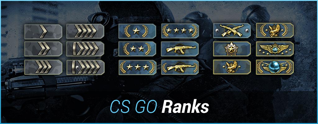 ranks for csgo