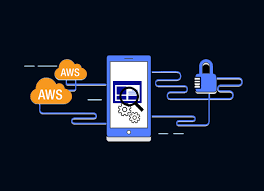 How to audit AWS cloud