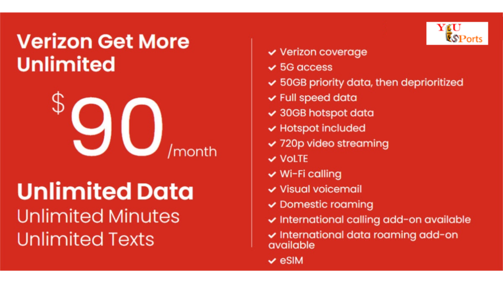 Verizon Mobile Data Plans- 5G Get More