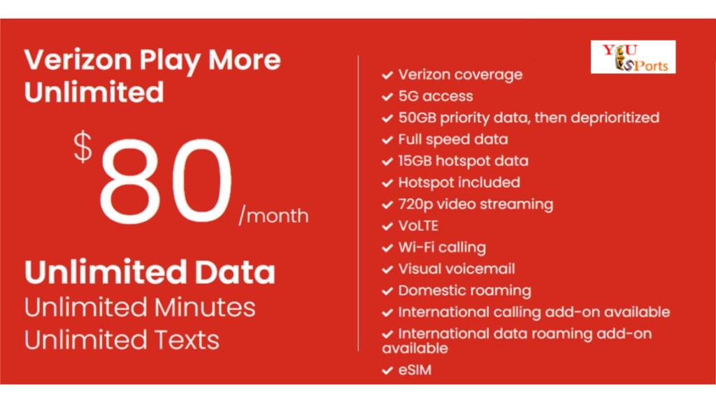 Verizon Unlimited Plan Perks- 5G Play More
