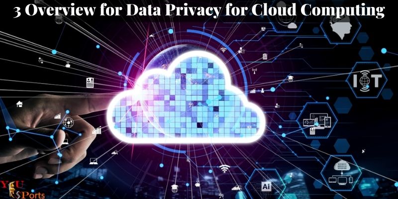 3 Overview for Data Privacy for Cloud Computing