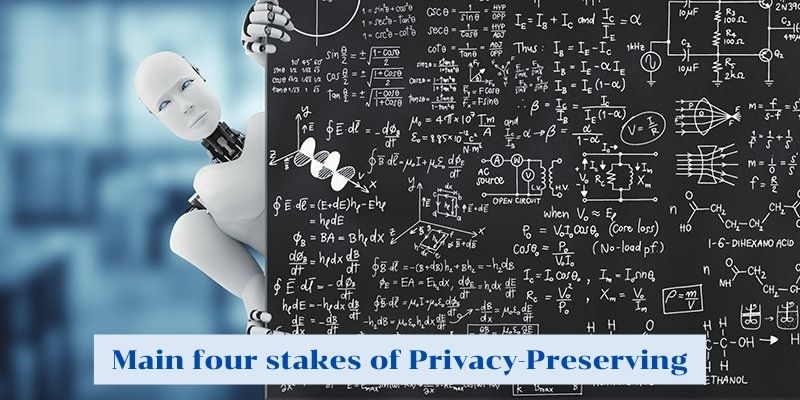 Main four stakes of Privacy-Preserving